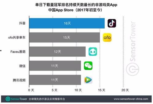 今日资讯怎么爆料抖音号,今日资讯带你直击爆料生成过程！  第3张